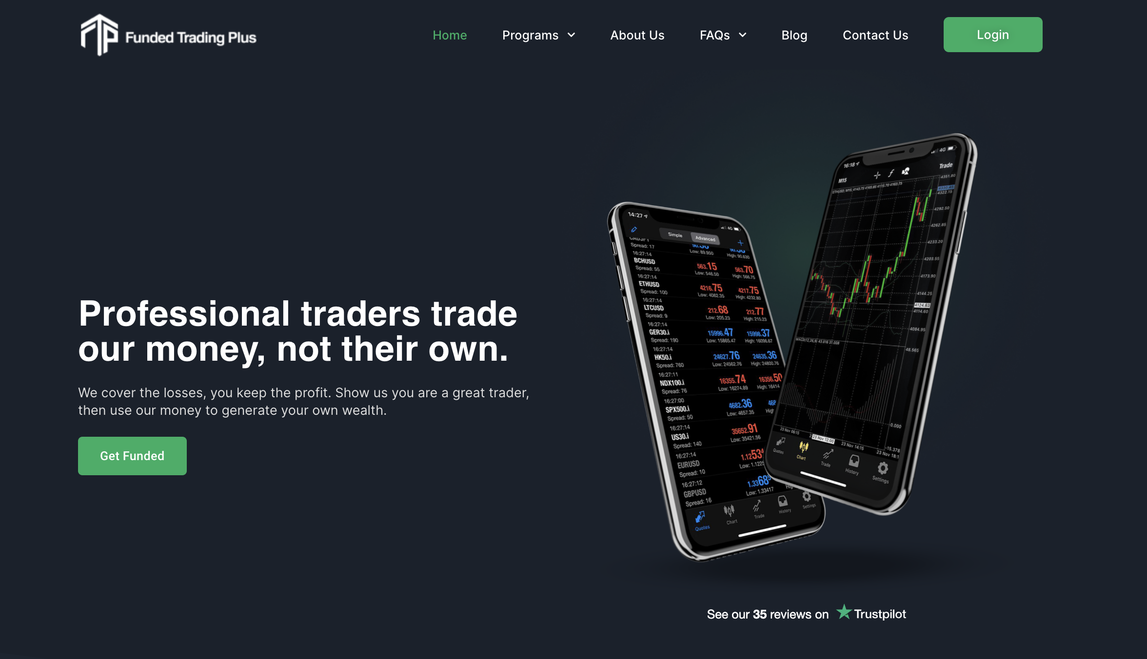 funded trading plus