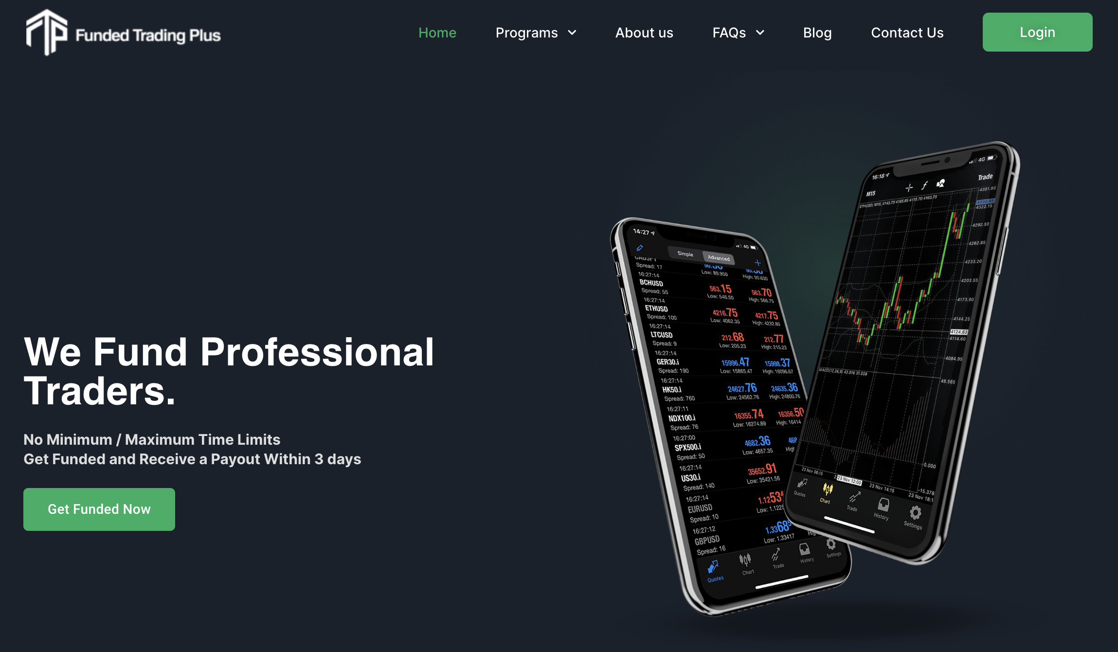 funded trading plus