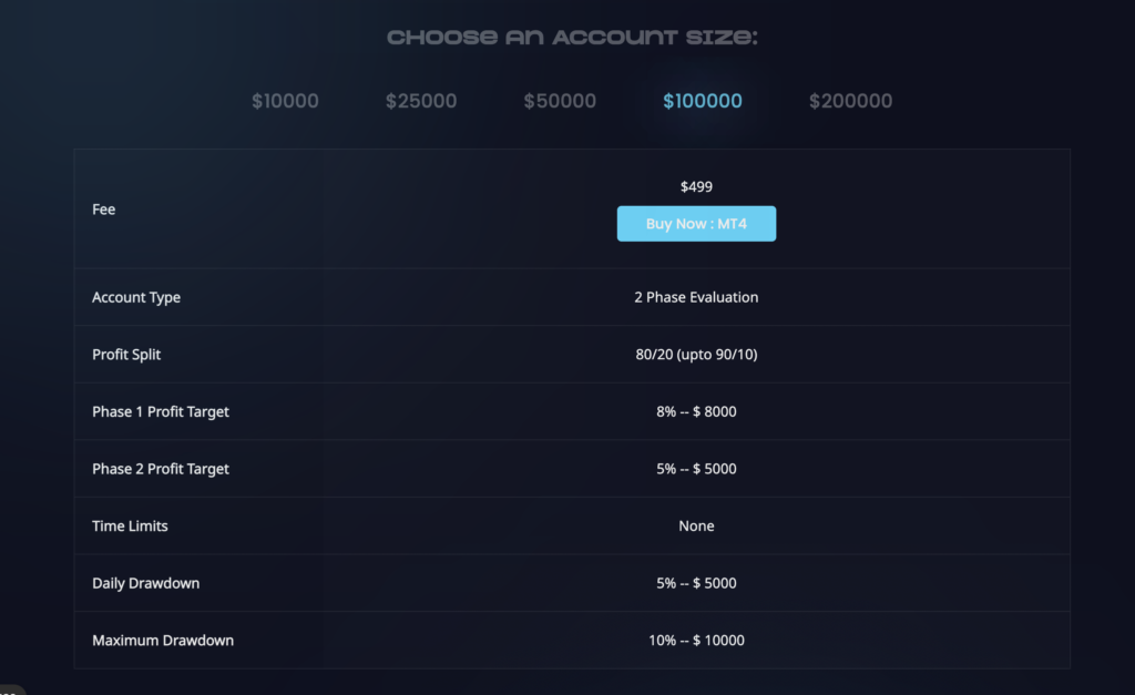 glow-node 2-phase challenge